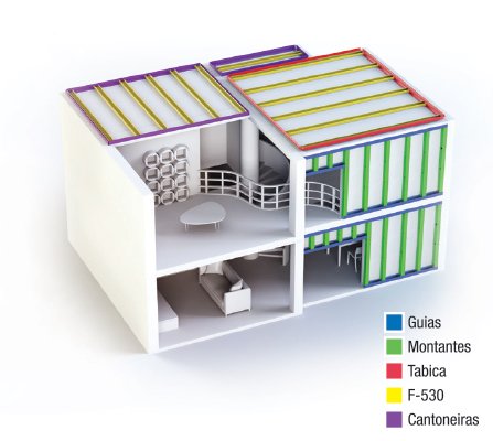 Perfil drywall caneleta F530 46x18x3000mm-Perfil 3mts