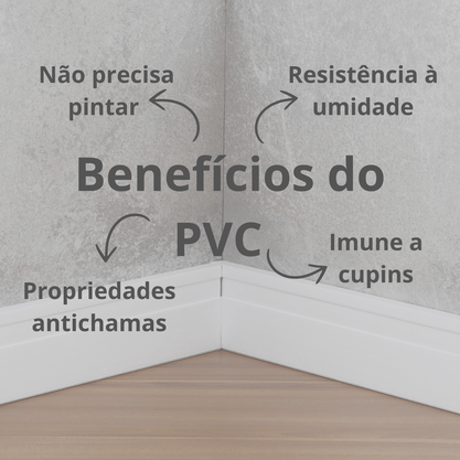 Rodapé Branco PVC com um friso 10cm Altura - Barra de 2m
